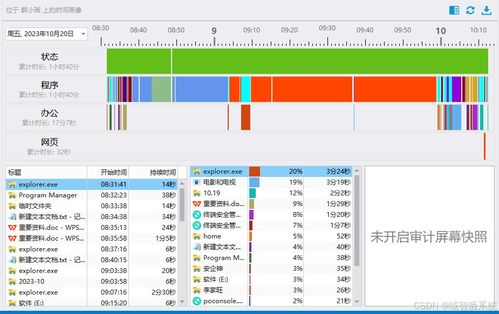 2024年員工電腦監(jiān)控軟件熱度飆升 6款系統(tǒng)引領管理新趨勢